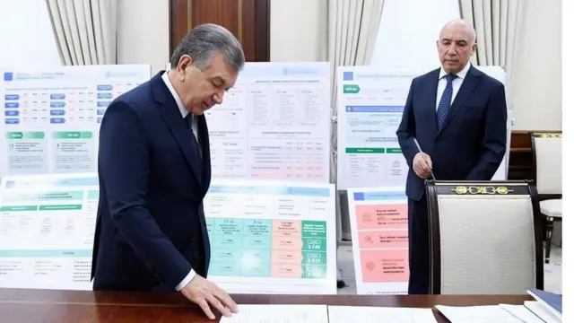 Ўзбекистон