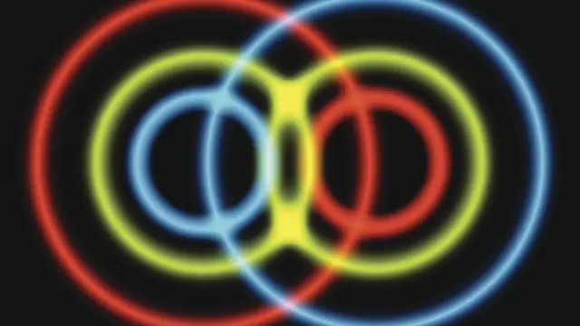 Символ квантової заплутаності