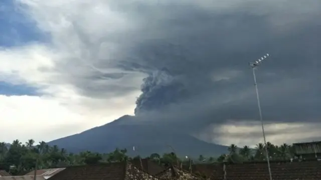 Gunung Agung