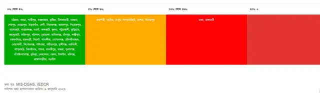 গ্রাফিক্স