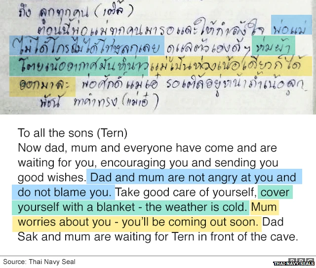 ਪਰਿਵਾਰ ਵੱਲੋਂ ਬੱਚਿਆਂ ਨੂੰ ਚਿੱਠੀਆਂ