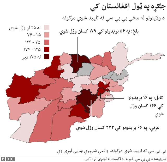Map of total fatalities by province in Afghanistan