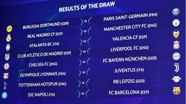 Ịtụakwụkwọ champions league