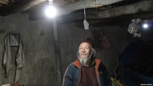 Global Himalaya Expidition