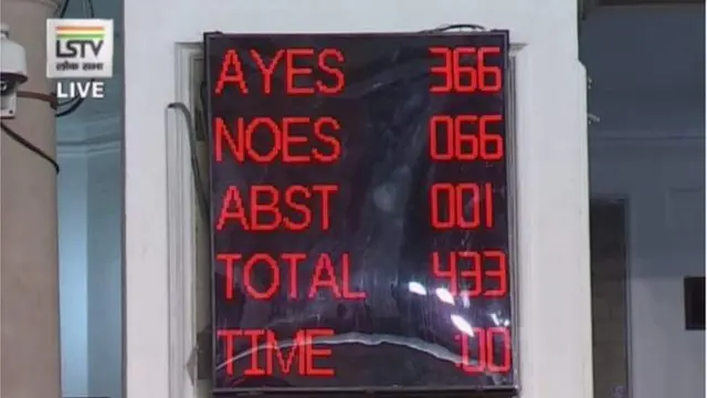 లోక్సభలో చర్చ