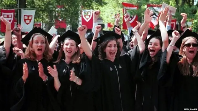 हार्वर्ड पदवीधारक