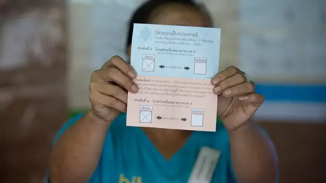 ประชาชนแสดงบัตรลงประชามติ