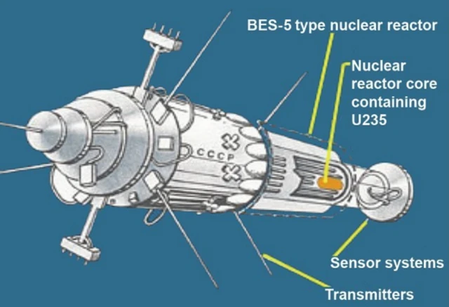 рисунок спутника