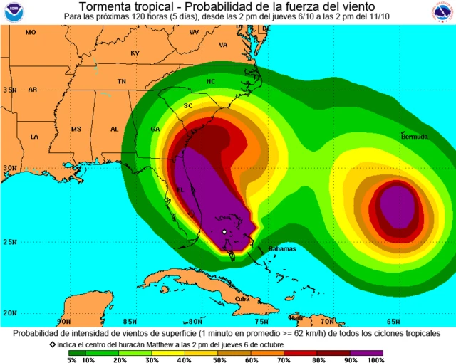 Mapa de los vientos del huracán Matthew