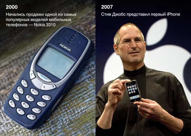 Nokia 3310 и iphone