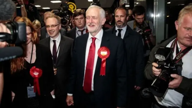 Джеремі Корбін