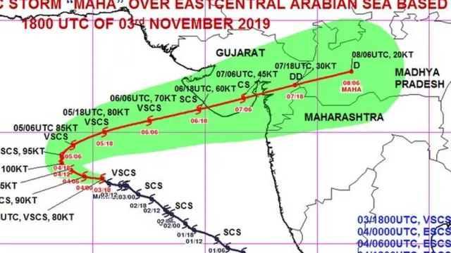 વાવાઝોડાની દિશા