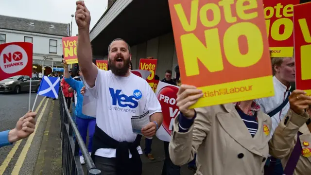 Referendo en Escocia