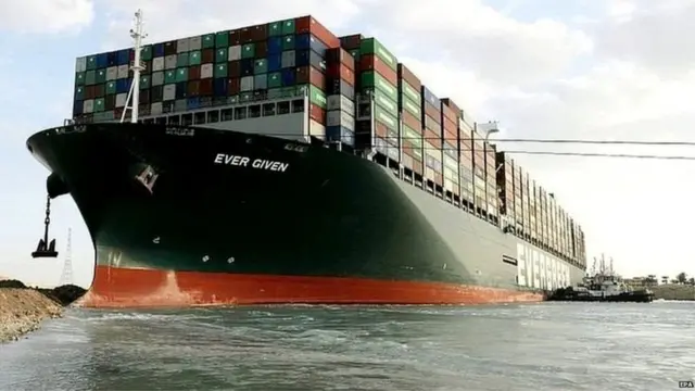 ਐਵਰ ਗਿਵਨ