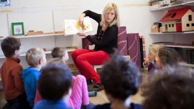 Müəllim və şagirdlər