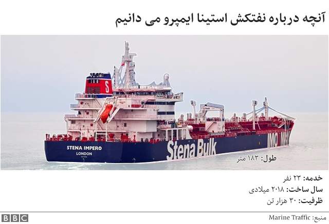 نفتکش برینانیا