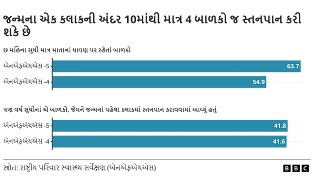ગ્રાફિક્સ