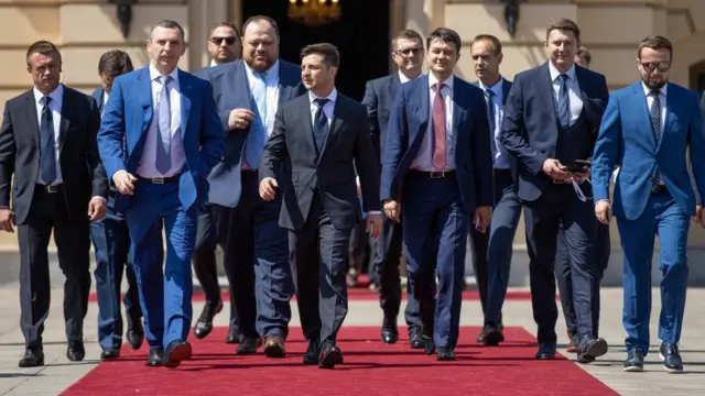 Команда Зеленського