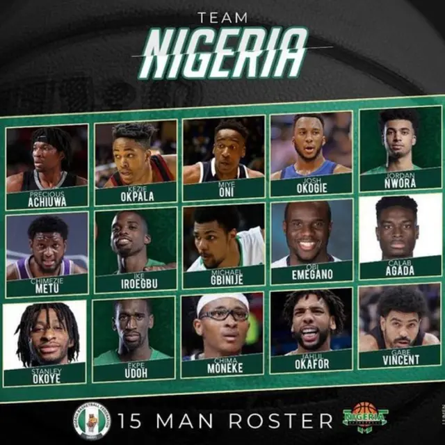 Otu 'Basketball' Ụmụnwoke