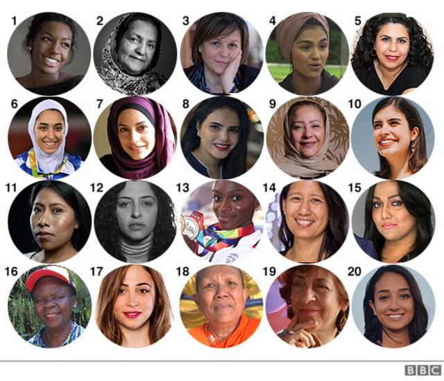 Fotos das integrantes da BBC 100 Women 2019 de 1 - 20