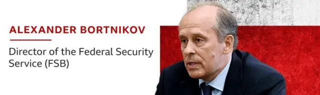 Alexander Bortnikov