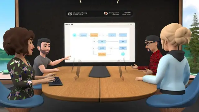 Додаток Workplace від Facebook