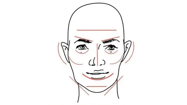 Правила знайомства