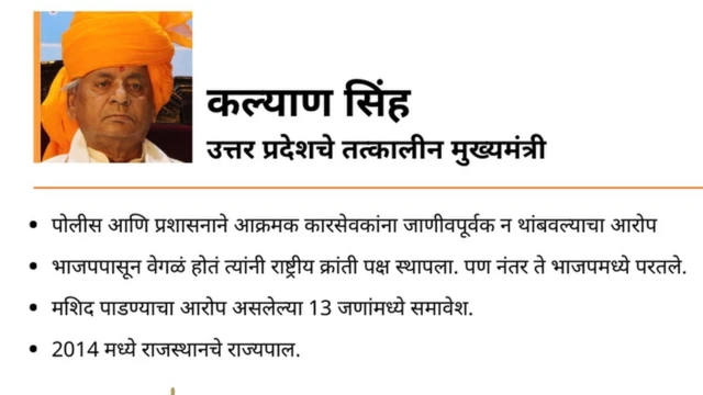 कल्याण सिंह