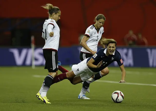 महिला फुटबल विश्वकप