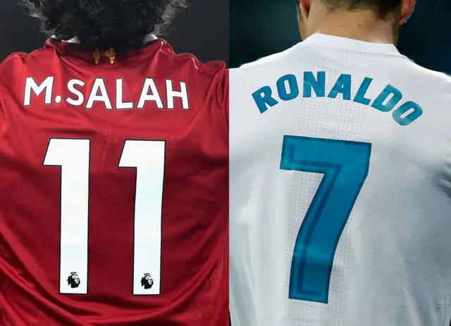 كريستيانو رونالدو ومحمد صلاح ليسا على قائمة اللاعبين لهذا العام