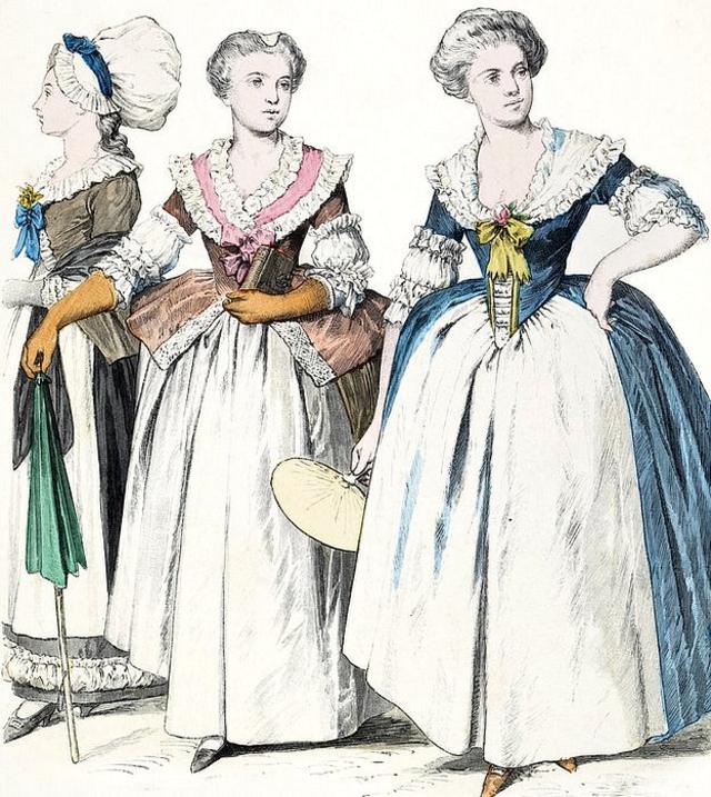 Moda alemana siglo XVIII