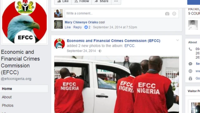 EFCC