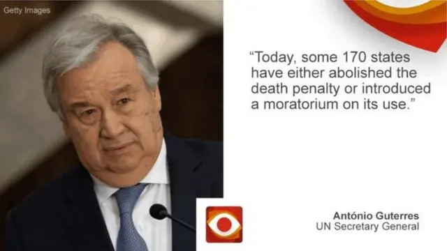জাতিসংঘ মহাসচিব বলেছেন বিশ্বের ১৭০টি দেশে হয়তো মৃত্যুদণ্ড বাতিল কিংবা স্থগিত আছে