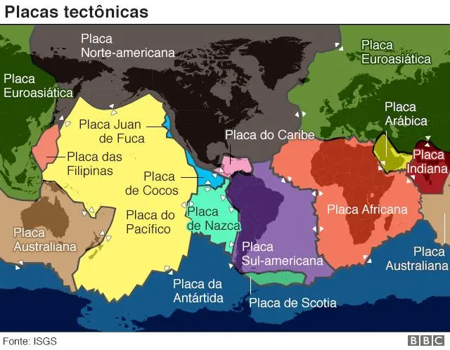 Mapa das placas tectônicas