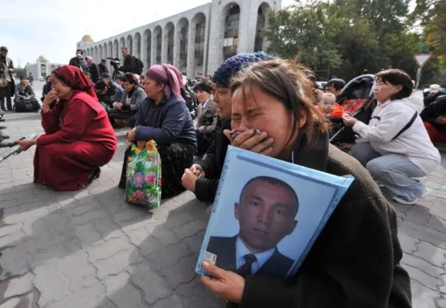 Киргизстан