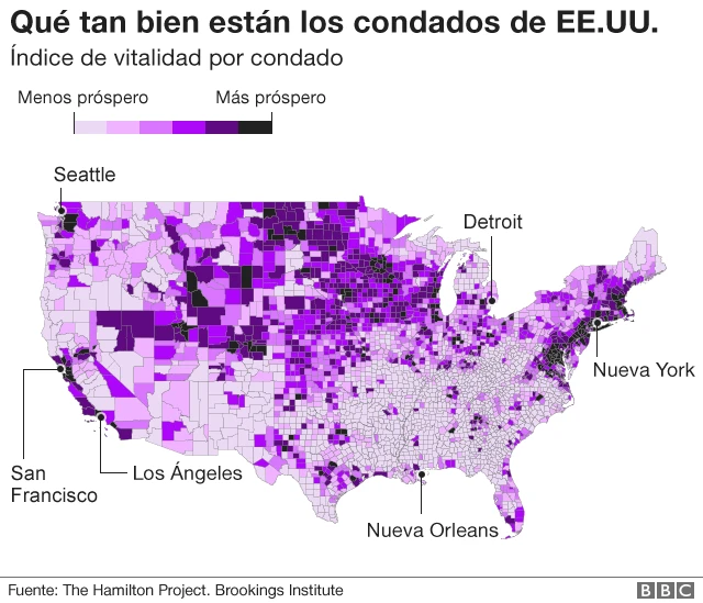 Gráfico sobre el índice de vitalidad de los contados de EE.UU.