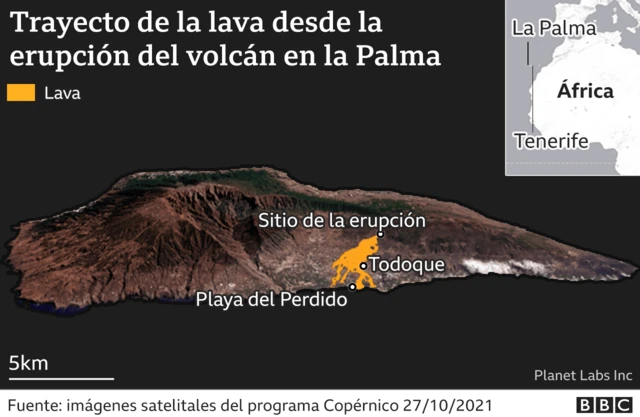 Trayecto de la lava