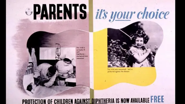 щеплення від дифтерії