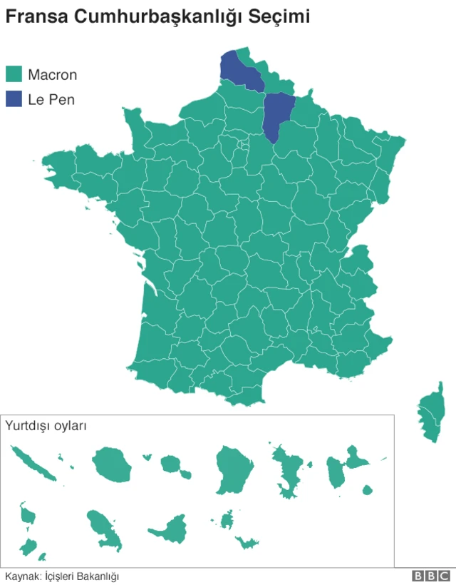 Fransa