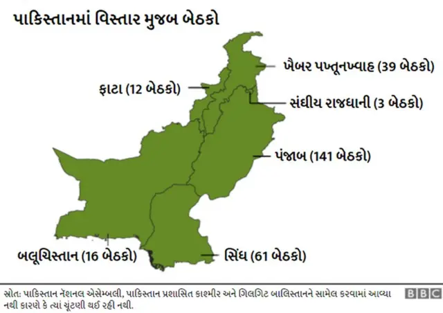 ગ્રાફિક્સ
