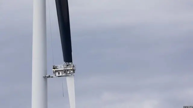 காற்றாலை