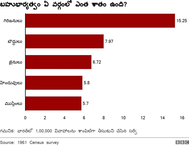 ముస్లిం మహిళలు