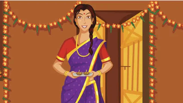 हळदीकुंकू