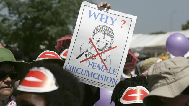 Demonstrasi menentang sunat perempuan di Kenya pada tahun 2007