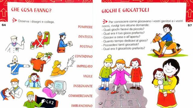 Todas las profesiones son realizadas por hombres en este texto italiano.