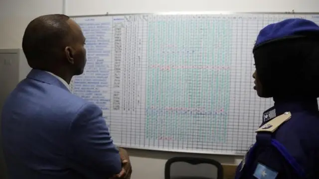 Ra'isulwasaare Kheyre oo eegaya shax ku taala gidaarka CID-da