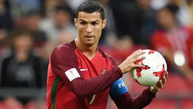 Кріштіану Роналду