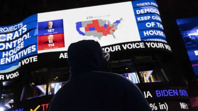 ป้ายแสดงผลการนับคะแนนเลือกตั้งประธานาธิบดีสหรัฐฯ