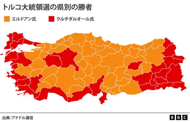 Turkey election results