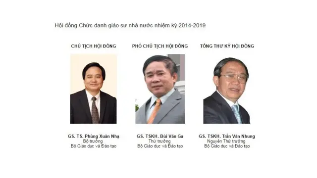 Hình minh họa